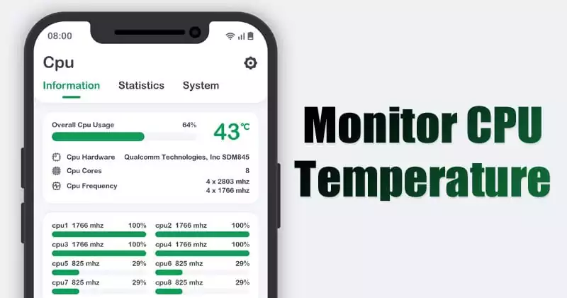 Apps-to-Monitor-CPU-Temperature.jpg