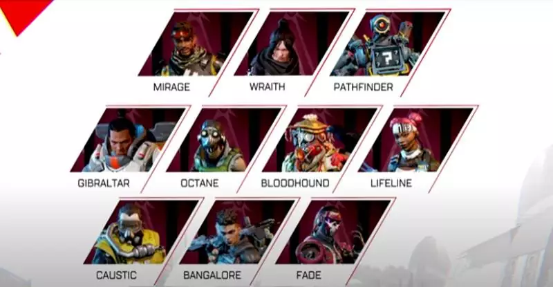 Apex Legends Mobile Characters and abilities