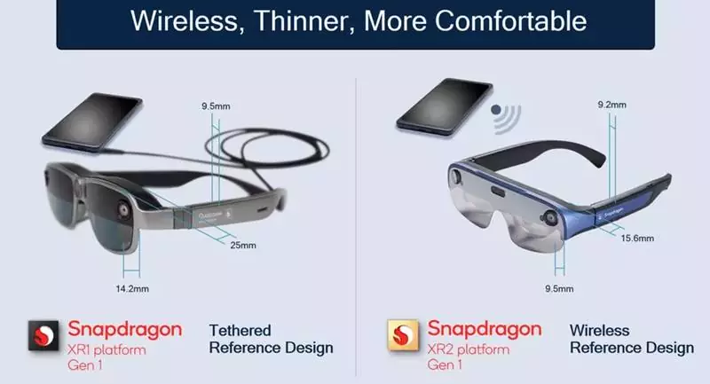 AR glasses come with a 40% thinner design