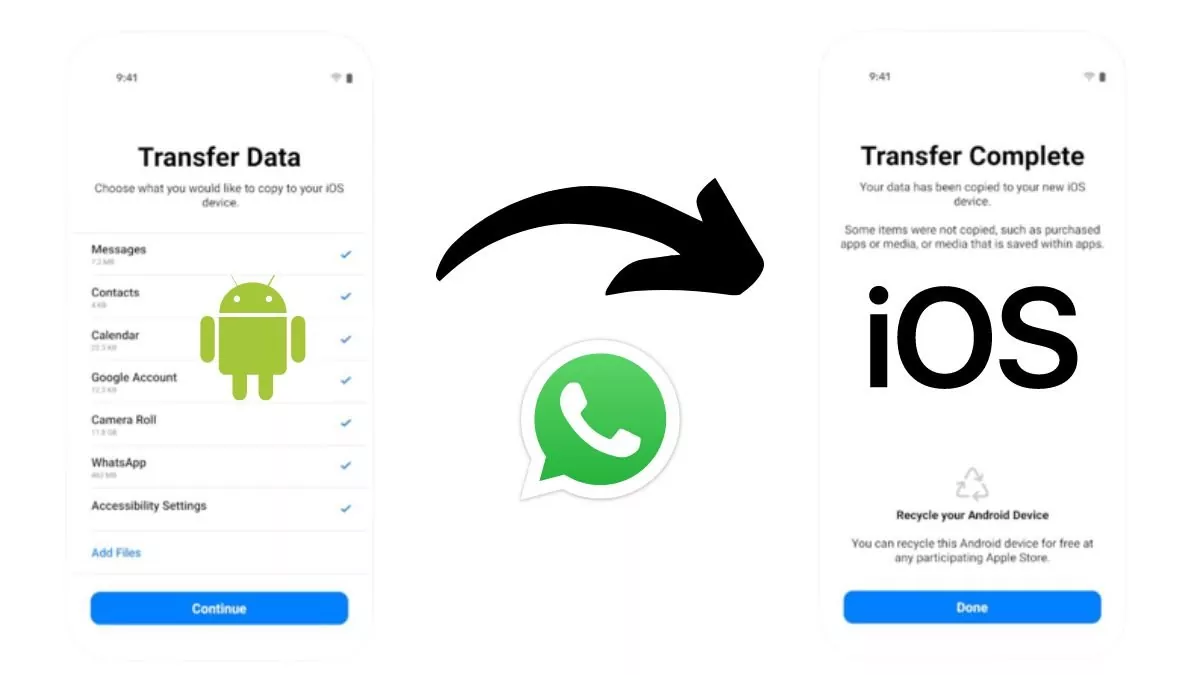 WhatsApp-Now-Lets-You-Transfer-Chat-History-From-Android-to-iOS.jpg