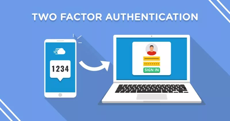 1662295315_What-Is-Two-Factor-Authentication-And-Why-You-Should-Use-It.jpg