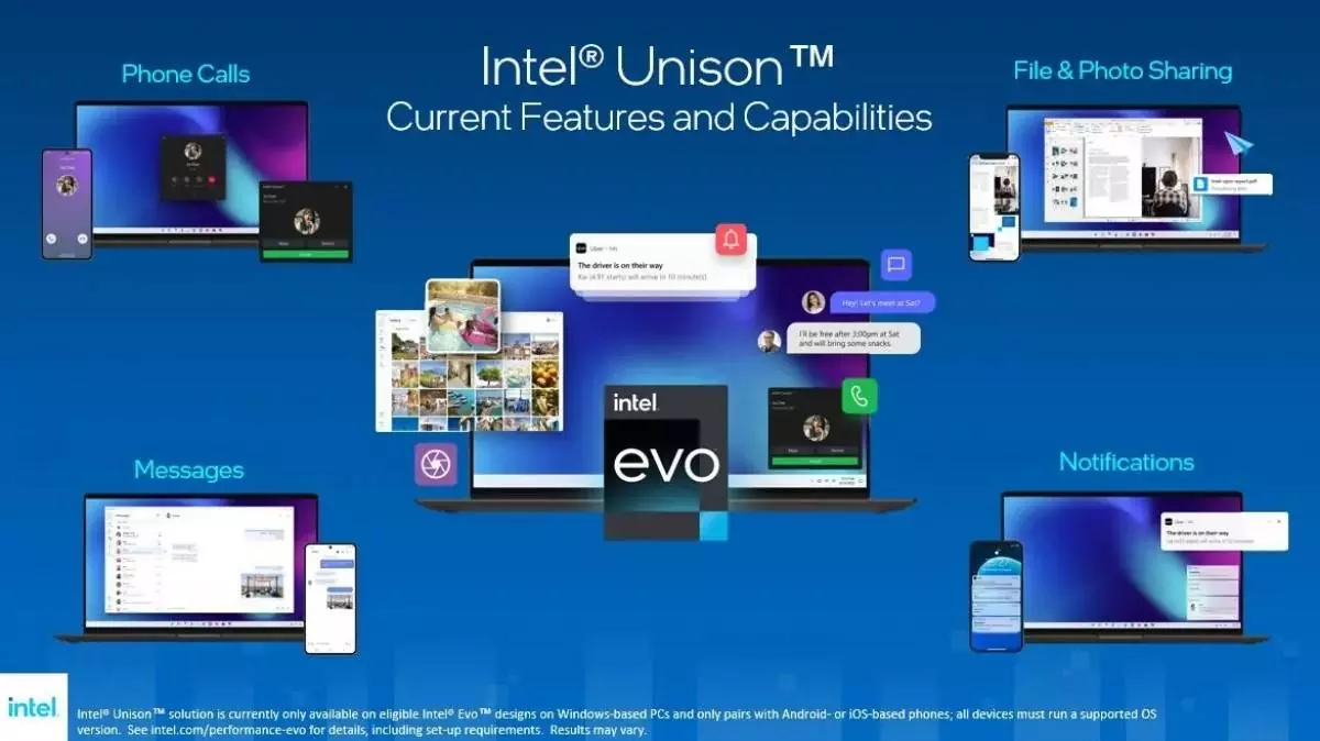 1664396694_Intel-Unison-App-Bringing-Pair-Support-For-Android-iOS.jpg