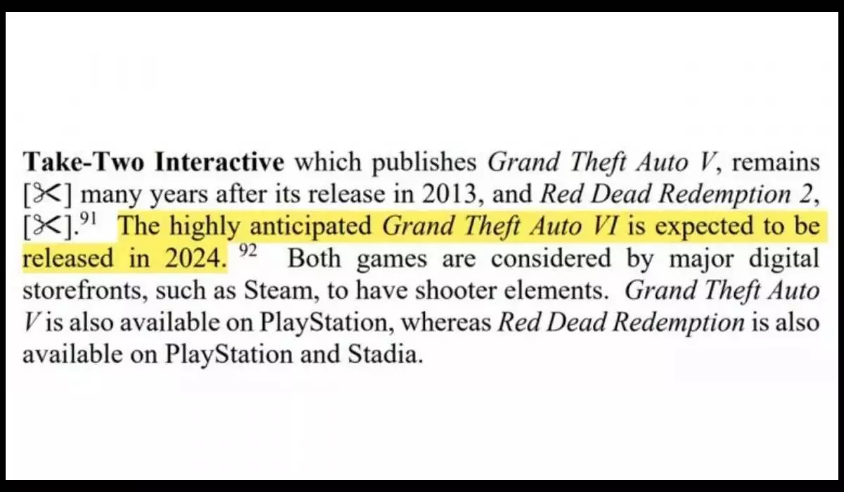 Microsoft Hinted GTA 6 Accurate Launch Year