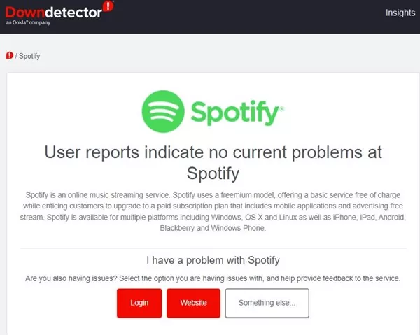 Check if Spotify is Down