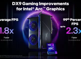 Intel Brings 2X Performance Boost To Arc GPUs With Driver Update