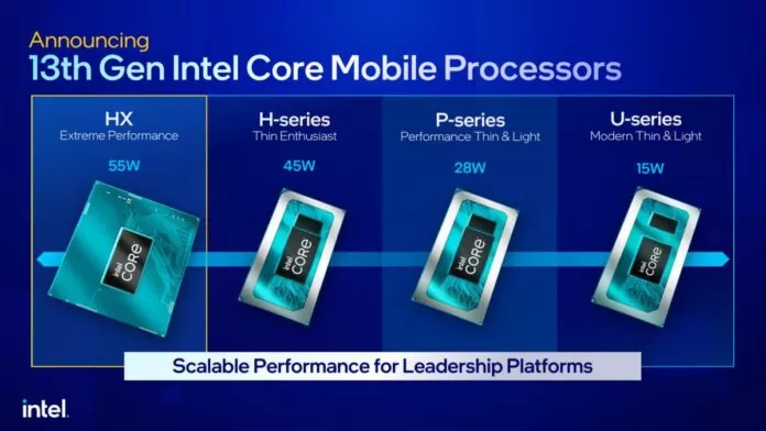 Intels New Most Powerful 13th Gen Mobile CPU Includes 24