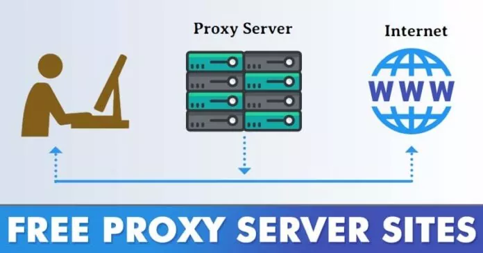 100+ Best Free Proxy Server Sites List in 2023