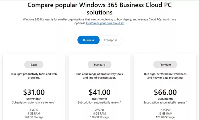 Windows 365 Plans & Pricing Details