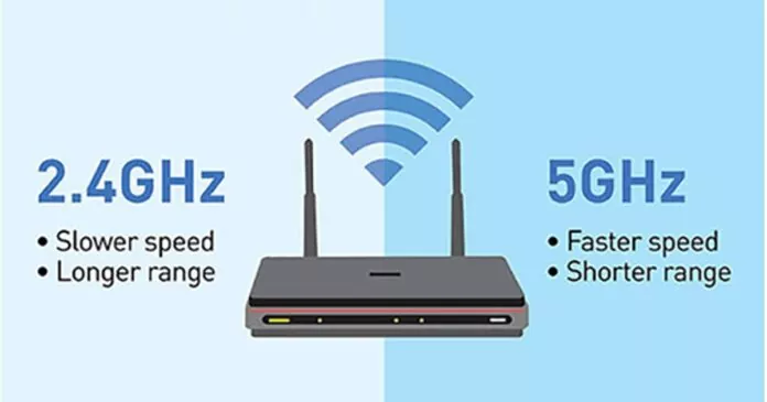 How to Force 5GHz WiFi on Windows 11